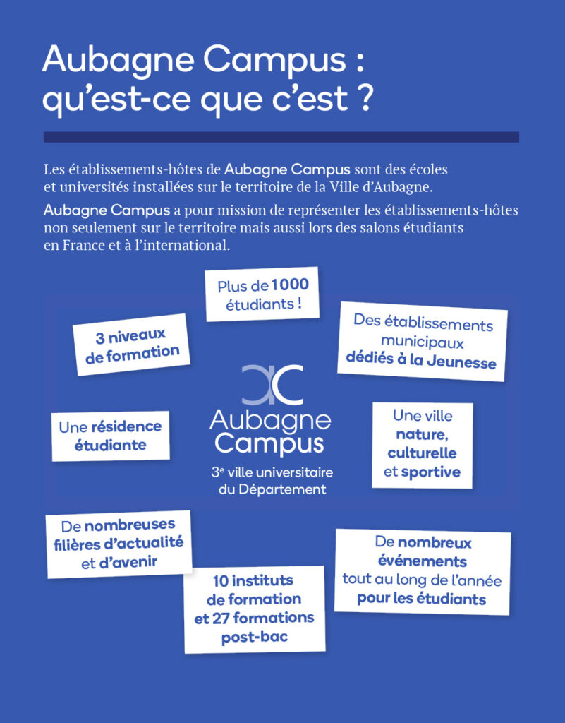 Aubagne Campus, qu'est-ce que c'est ?
Infographie que l'on retrouve dans le a
fascicule Aubagne Campus proposé sur cette même page - Agrandir l'image, fenêtre modale