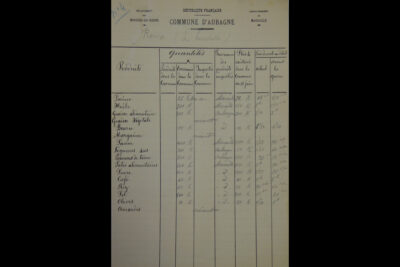 Agrandir l'image 12 sur 14, fenêtre modale