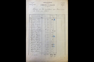 Agrandir l'image 2 sur 3, fenêtre modale