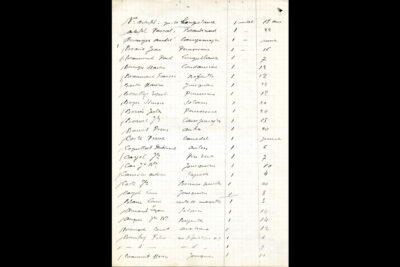 Agrandir l'image 4 sur 14, fenêtre modale