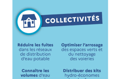 Agrandir l'image 2 sur 3, fenêtre modale