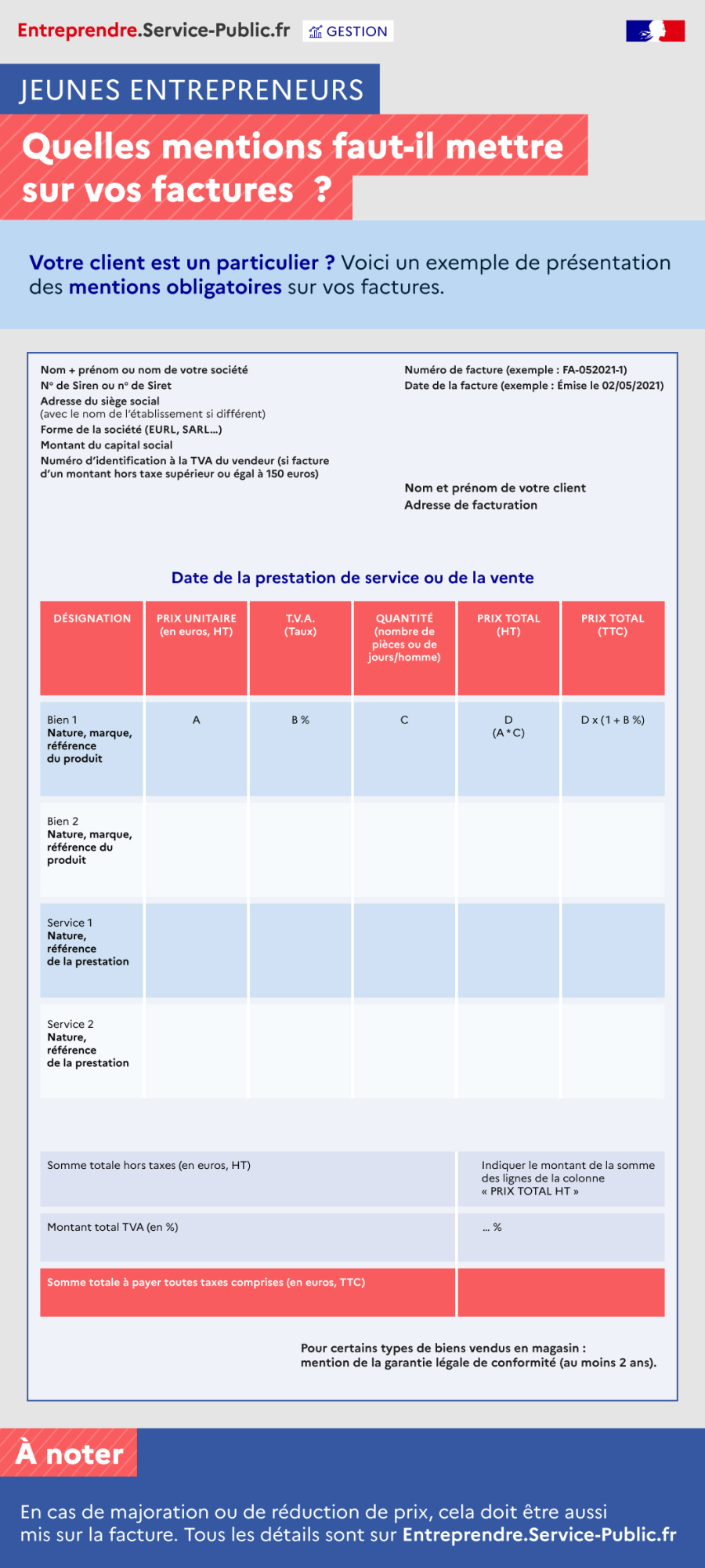 Comment rédiger vos factures à destination des particuliers ? Voici un modèle de facture pour vos clients particuliers avec les mentions obligatoires qui doivent y figurer.