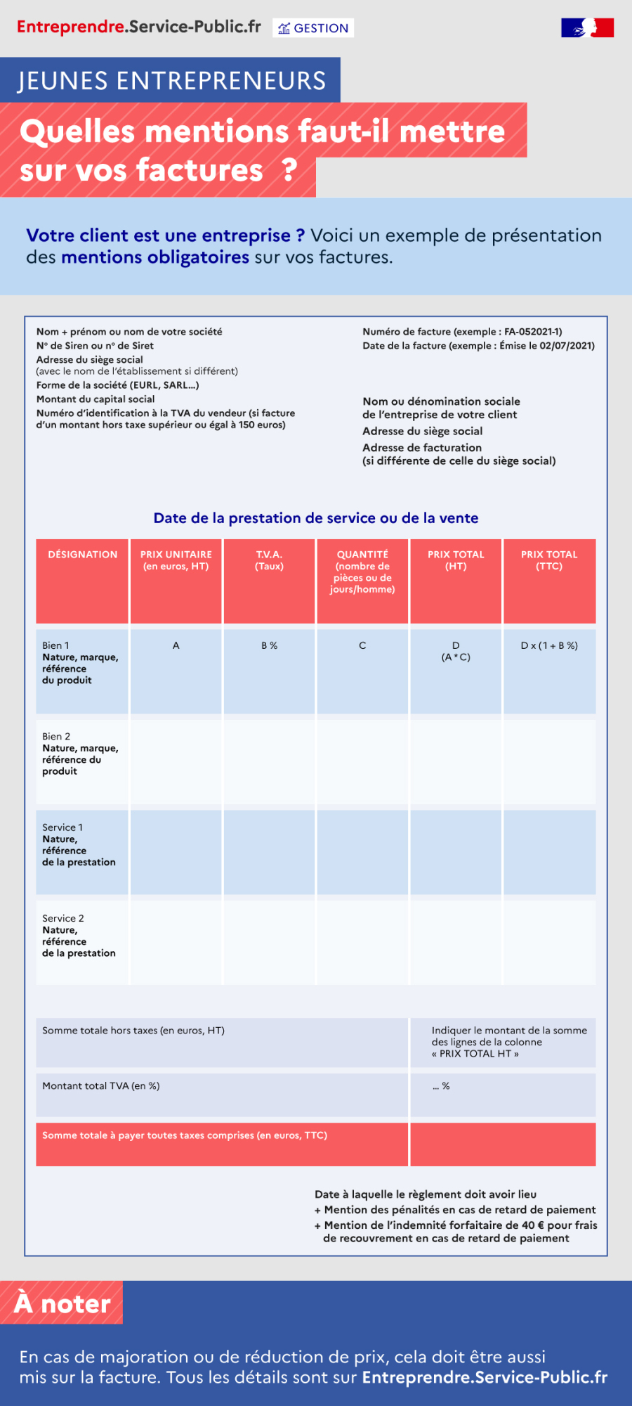 Vous êtes un jeune entrepreneur et vous avez besoin d'aide pour rédiger vos factures à destination d'une entreprise ? Voici un modèle de facture pour vos clients professionnels avec les mentions obligatoires qui doivent y figurer.